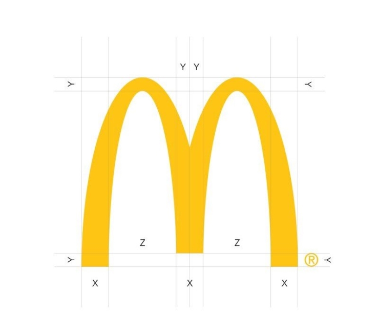 ICONISCH LOGO #6 McDonald’s: een vrolijke M of vrouwonvriendelijke architectuur?